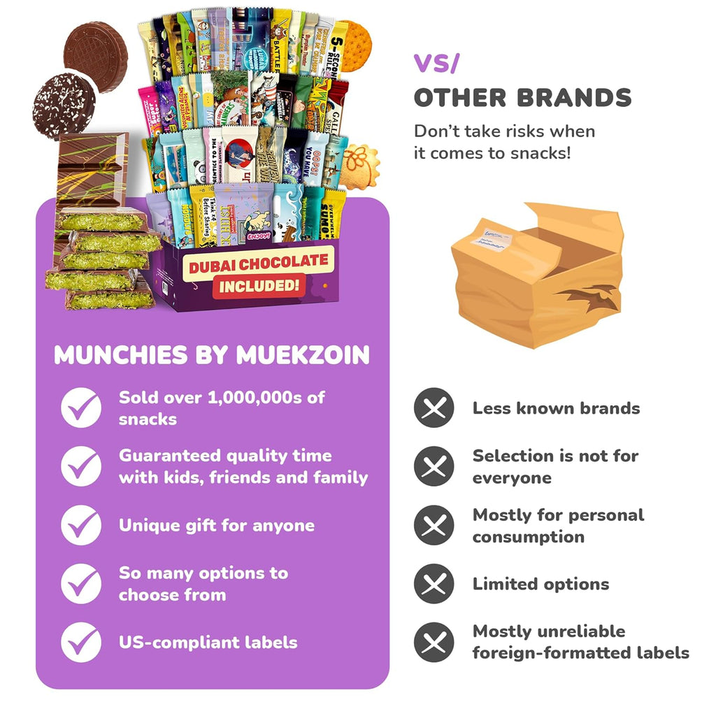 International Snack Box, Unique Experience with Universal Exotic Candies and Treats from around the World, Gift-Ready Foreign Foods in Packages Inspired by European, Japanese and Korean Cultures
